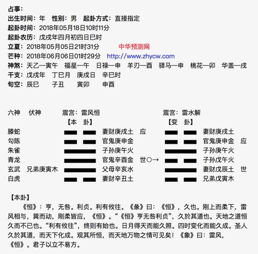 标题：什么是周易六爻？六爻预测的原理是什么？