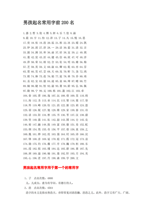 标题：百家姓取名大全：160个实用的名字供参考