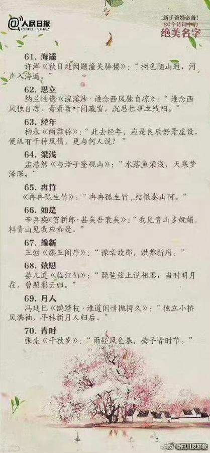 标题：推荐80个诗词中的绝美名字，为孩子取名，妙不可言
