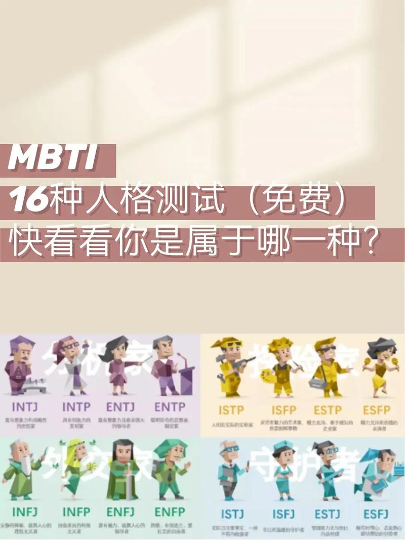标题：MBTI火遍全网！3分钟测试你是哪种人？比星座还准？认真你就输了